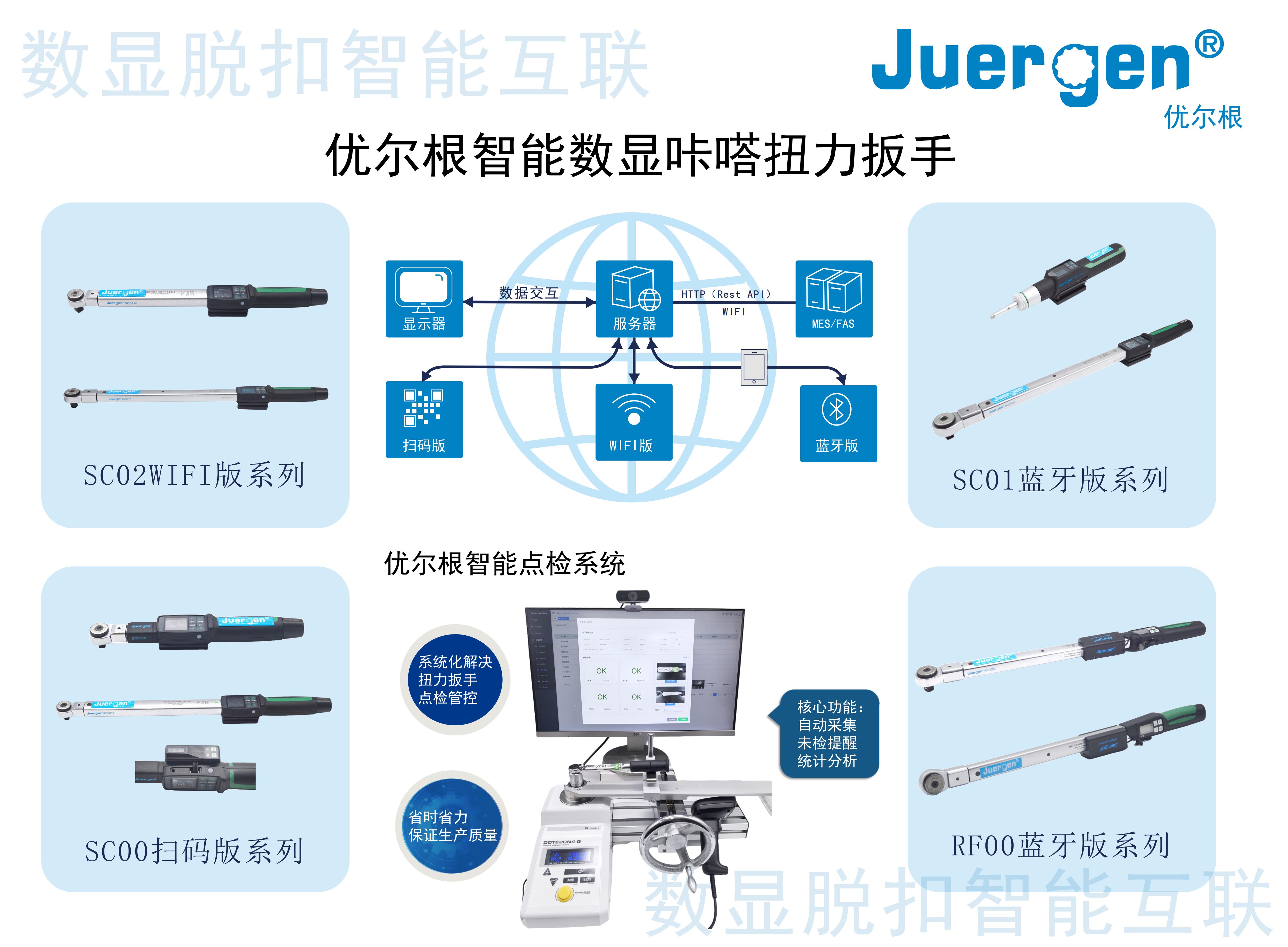 优尔根智能扳手产品整体介绍